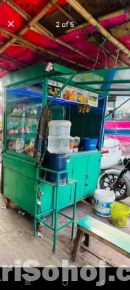 ফুড কার্ড